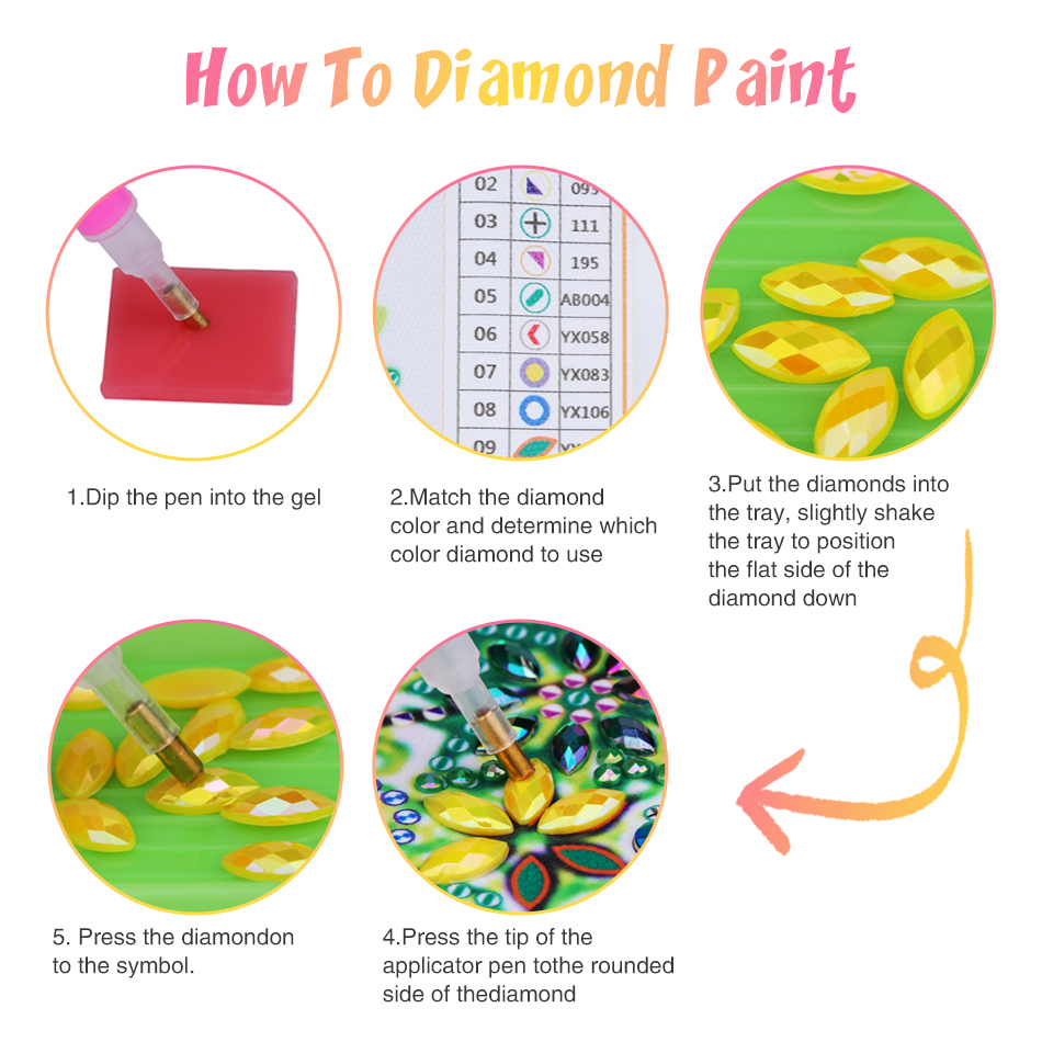 لوحة فنية جدارية على شكل ملاك  - مراجعة Resin Craft For Beginners وسعره
