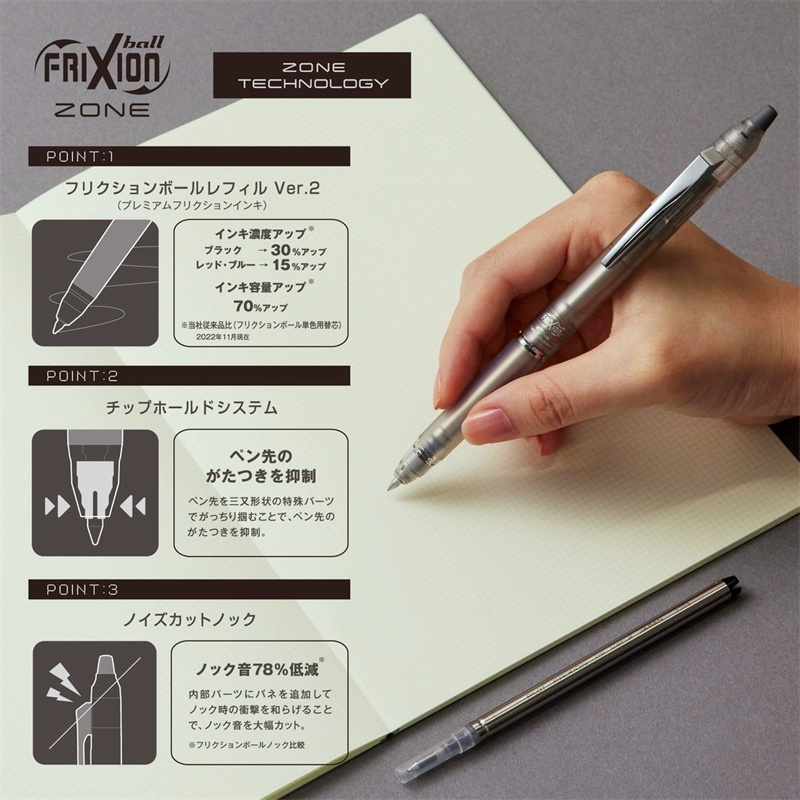 اليابان الطيار فريكسيون قابل ل - مراجعة Pilot Pen Frixion وسعره